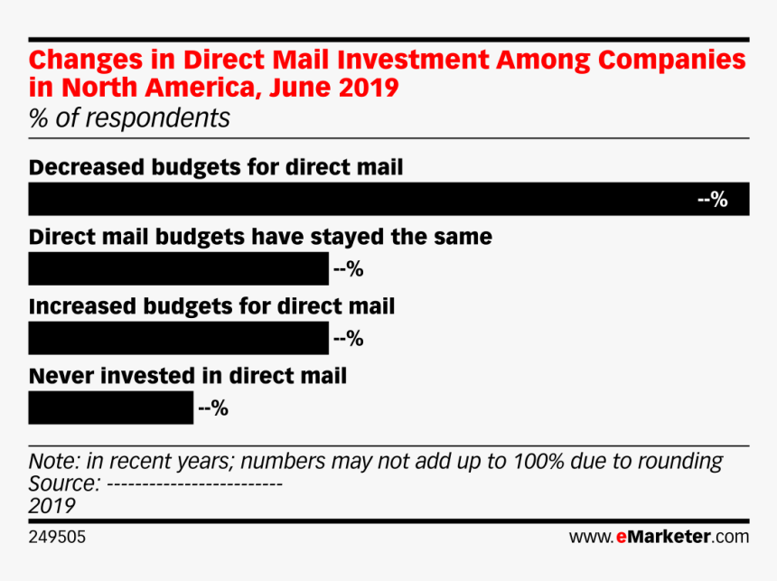 Screenshot, HD Png Download