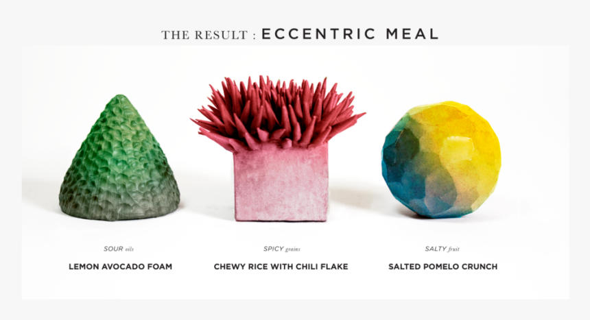 Dinethe-result, HD Png Download