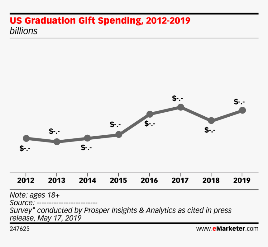 Diagram, HD Png Download