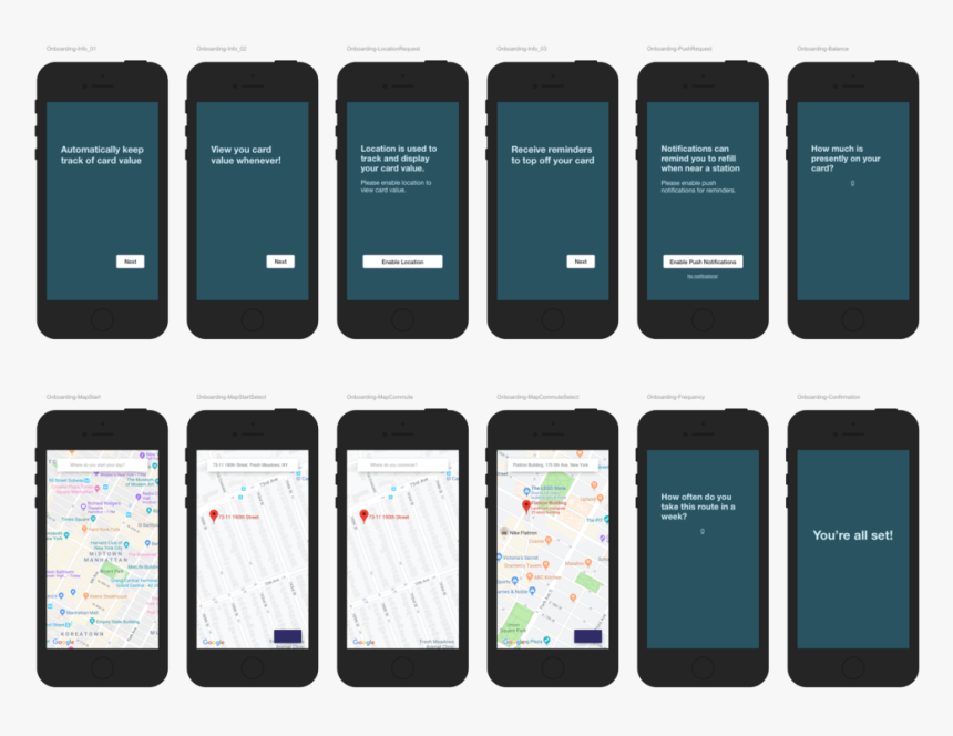 Onboarding - Iphone, HD Png Download