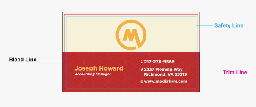 Sign, HD Png Download