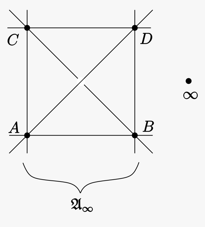 Diagram, HD Png Download