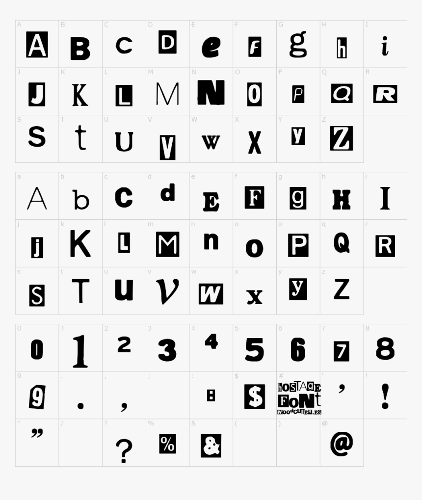 Chemical Fonts, HD Png Download