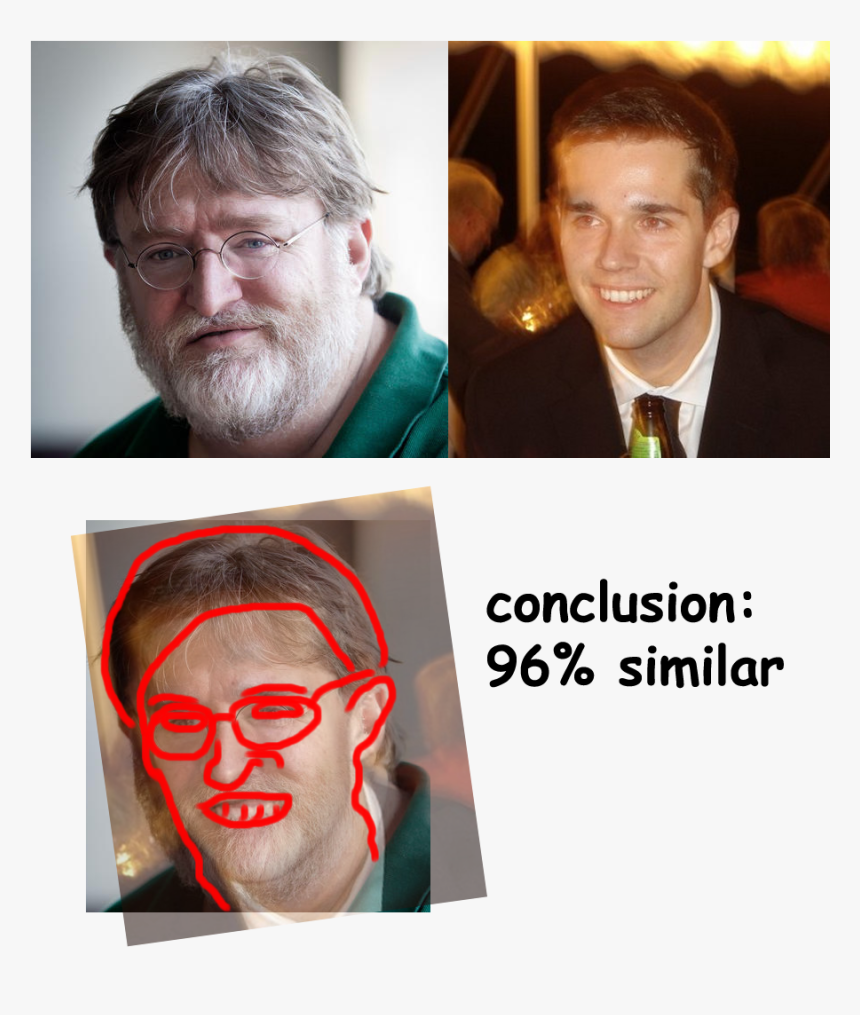 Clip Download Gabe Newell Speaks About Conterversy - Gabe Newell Gray Newell, HD Png Download