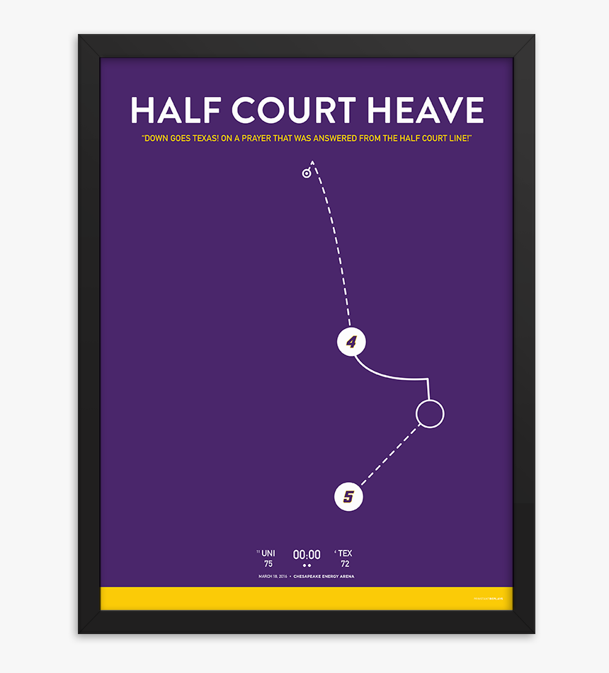 Half Court Heave - Calm And Have A Cupcake, HD Png Download