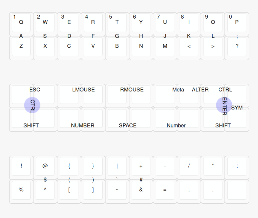 Default Layout - Butterstick Keyboard, HD Png Download