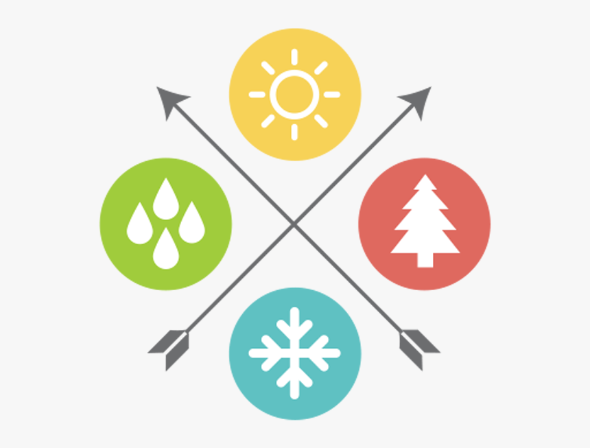 Member Of 1 Other Meetup - Iseechange, HD Png Download