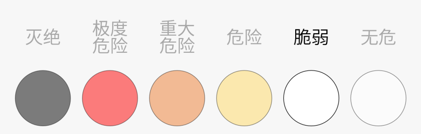 Unesco Awld Vu Chs - 有 电 危险 标志, HD Png Download