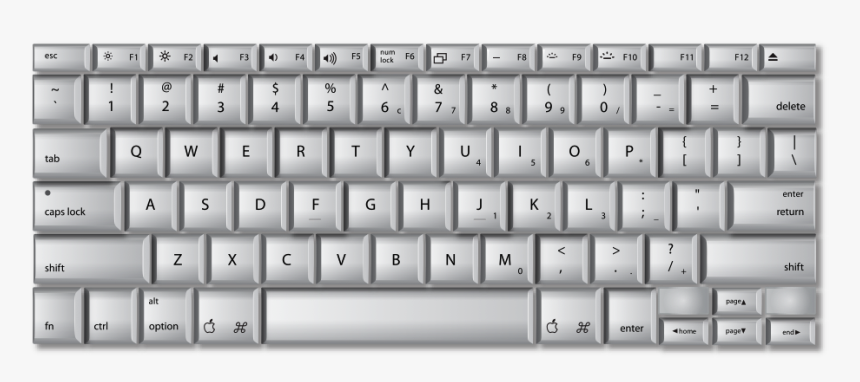 Do You Copy And Paste, HD Png Download