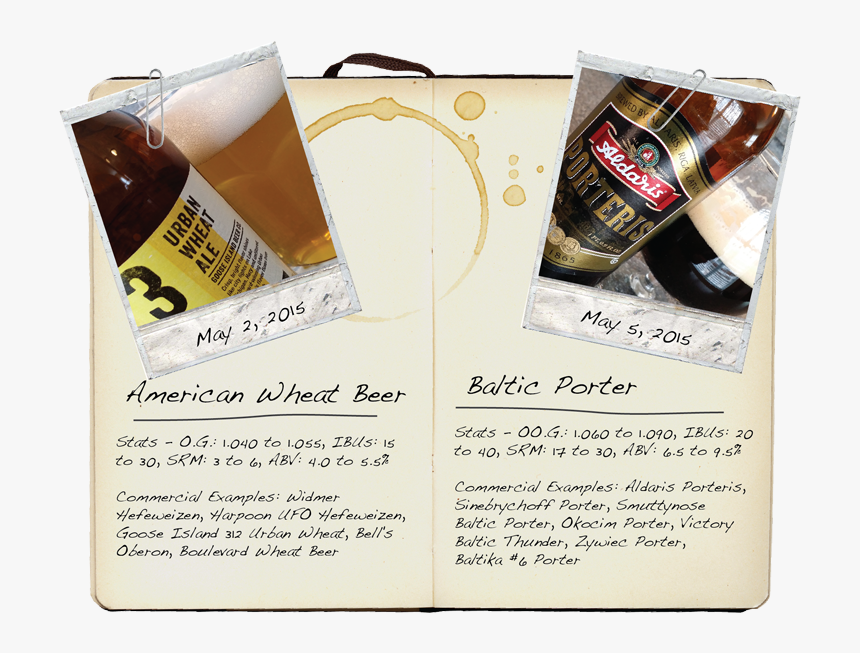 American Wheat Beer & Baltic Porter - Boot, HD Png Download
