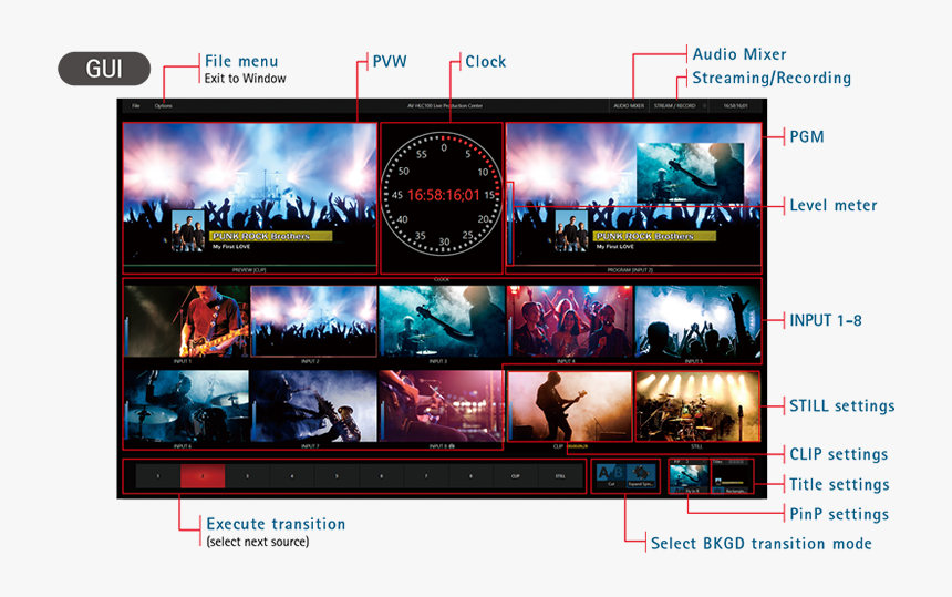 Av Hlc100 Block, HD Png Download