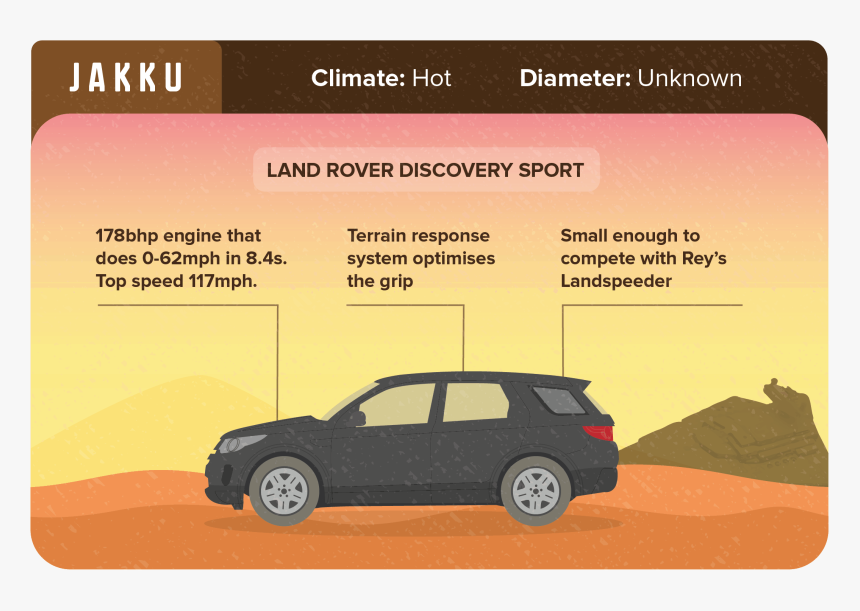 Star Wars - Ssangyong Rexton, HD Png Download