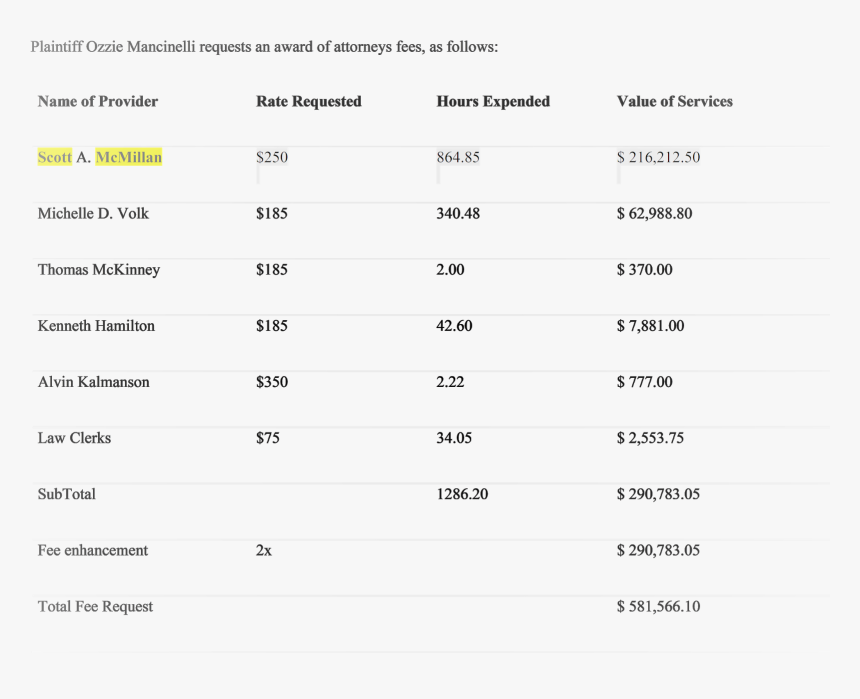 Number, HD Png Download
