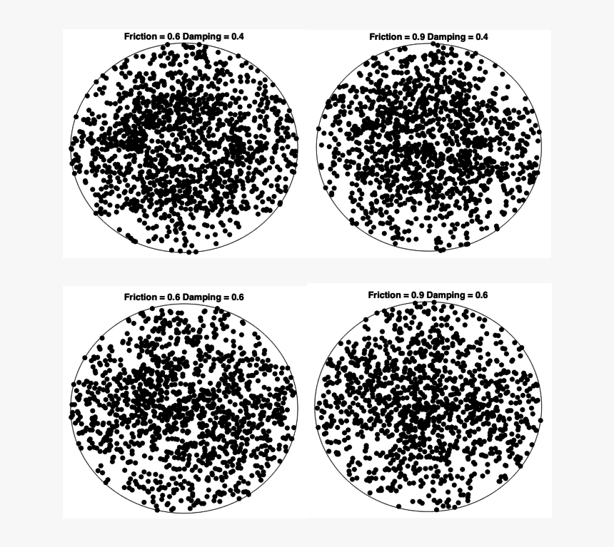 Circle, HD Png Download