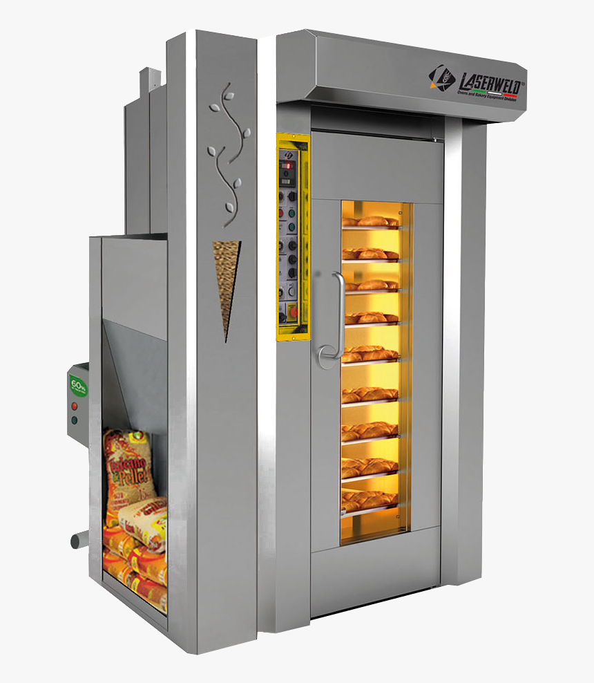 Hornos Rotativos, HD Png Download