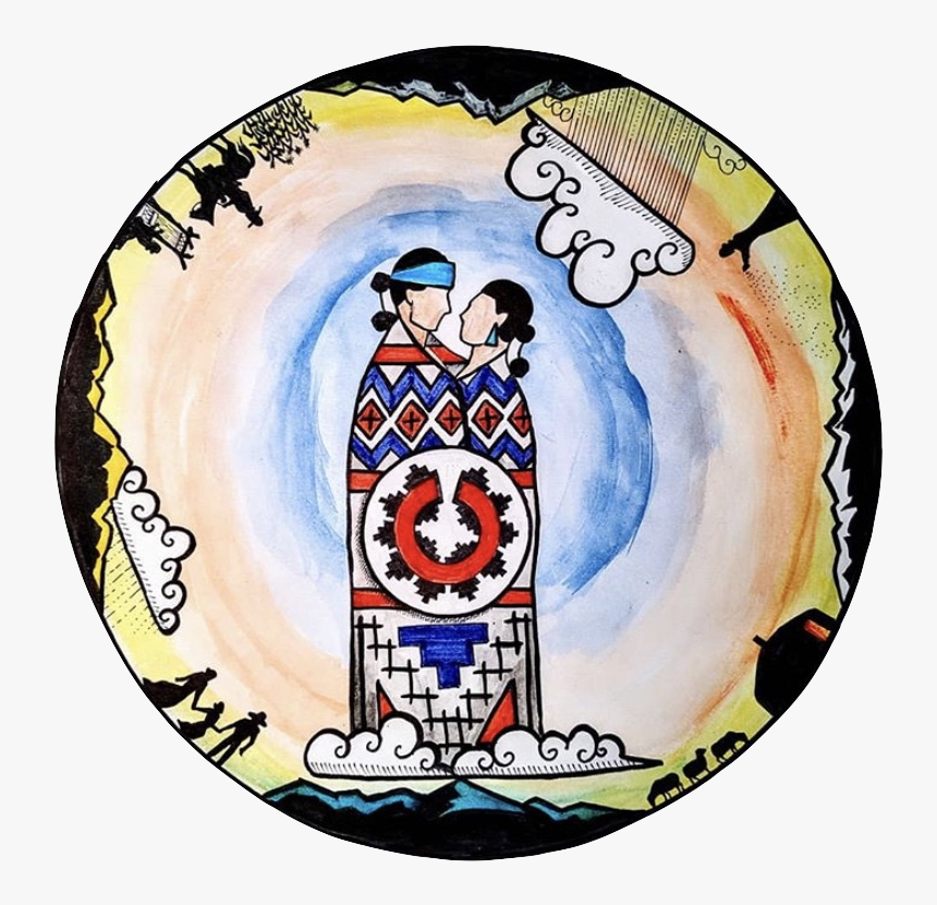 Circle, HD Png Download