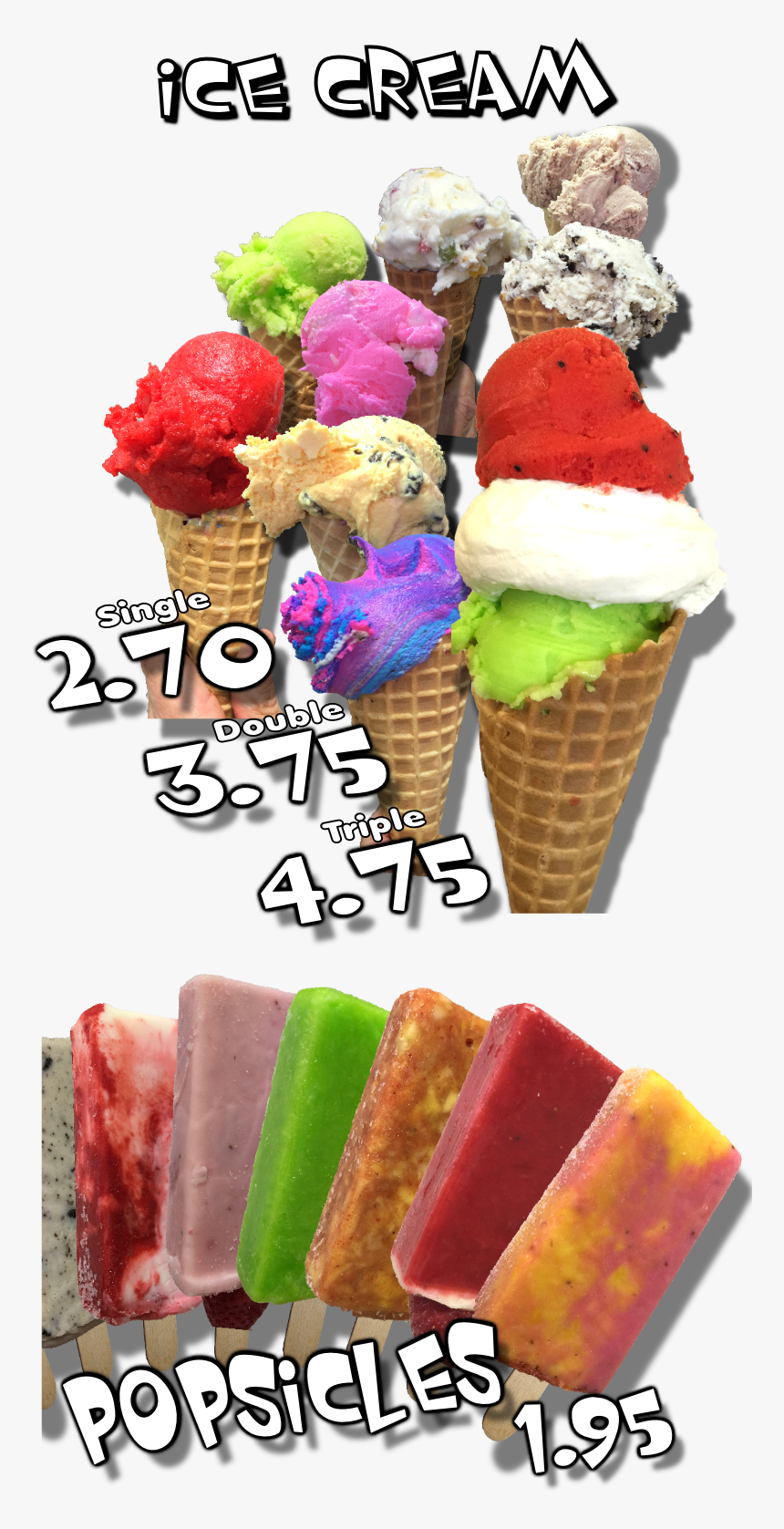 Ice Cream Cone, HD Png Download