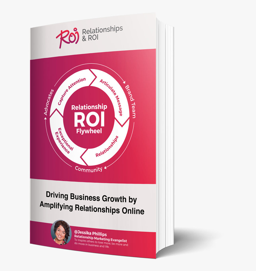 Box, HD Png Download