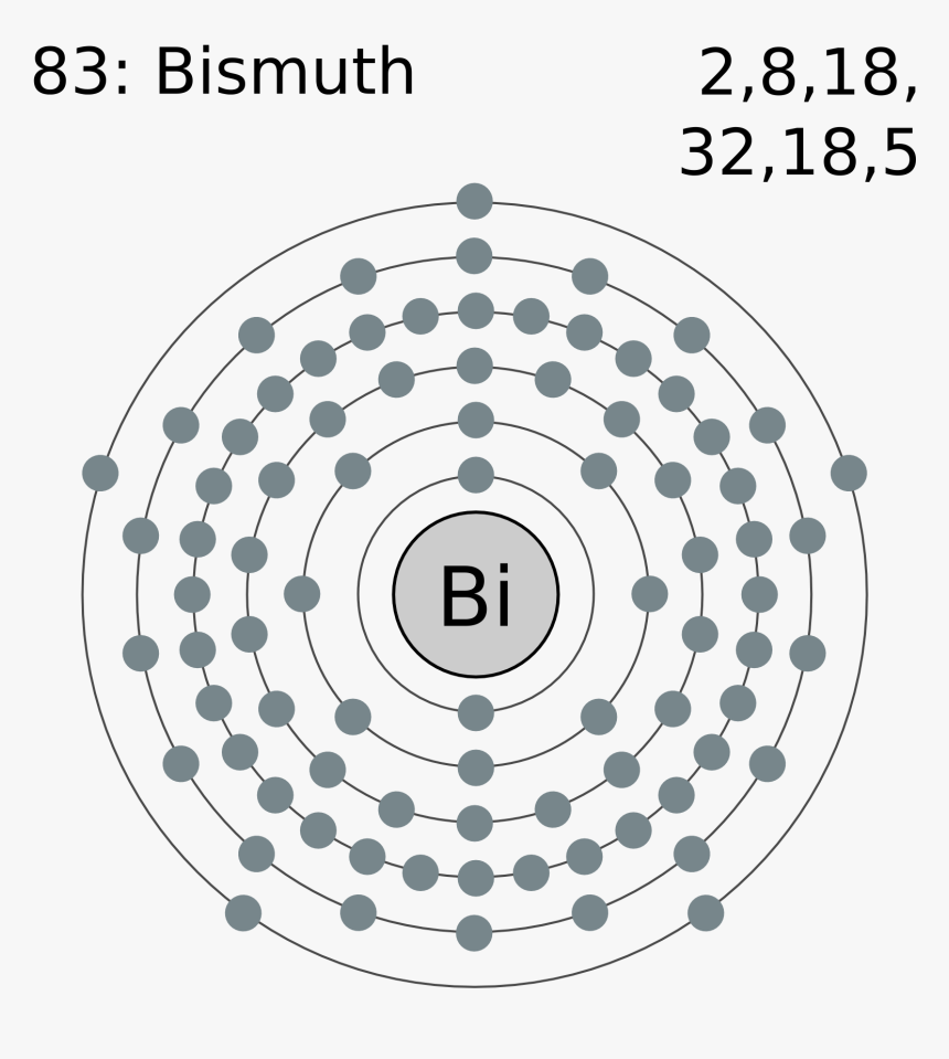 Gold Electron Shell Diagram, HD Png Download