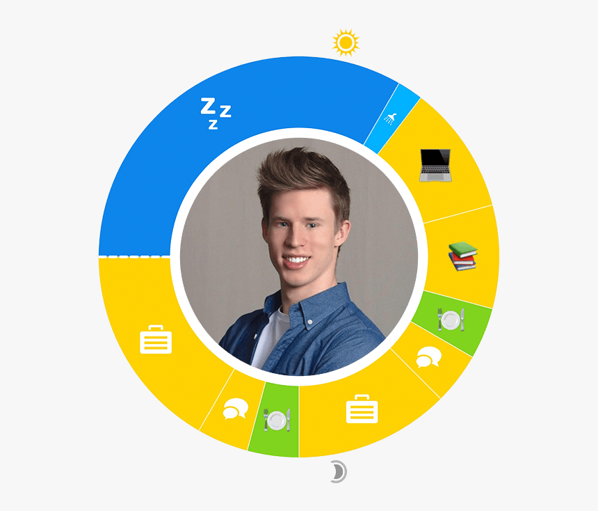 Circle, HD Png Download