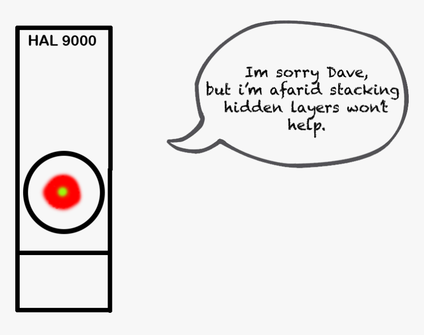 Circle, HD Png Download