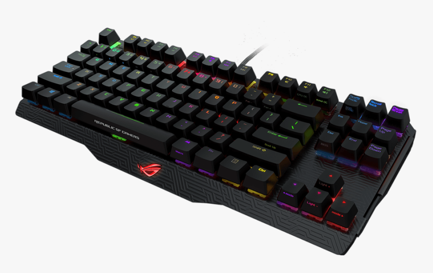 Asus Rog Gaming Wrist Rest, HD Png Download