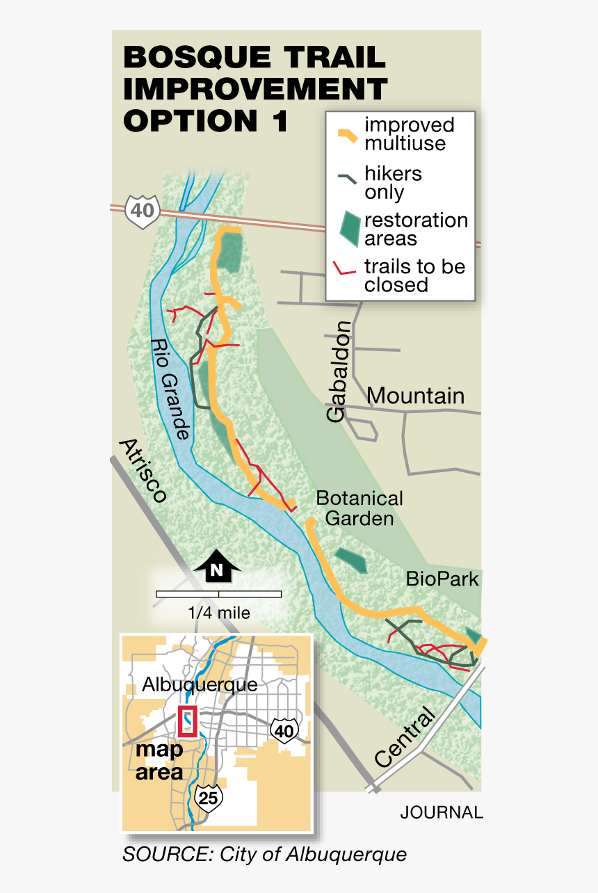 Hazard Signs, HD Png Download
