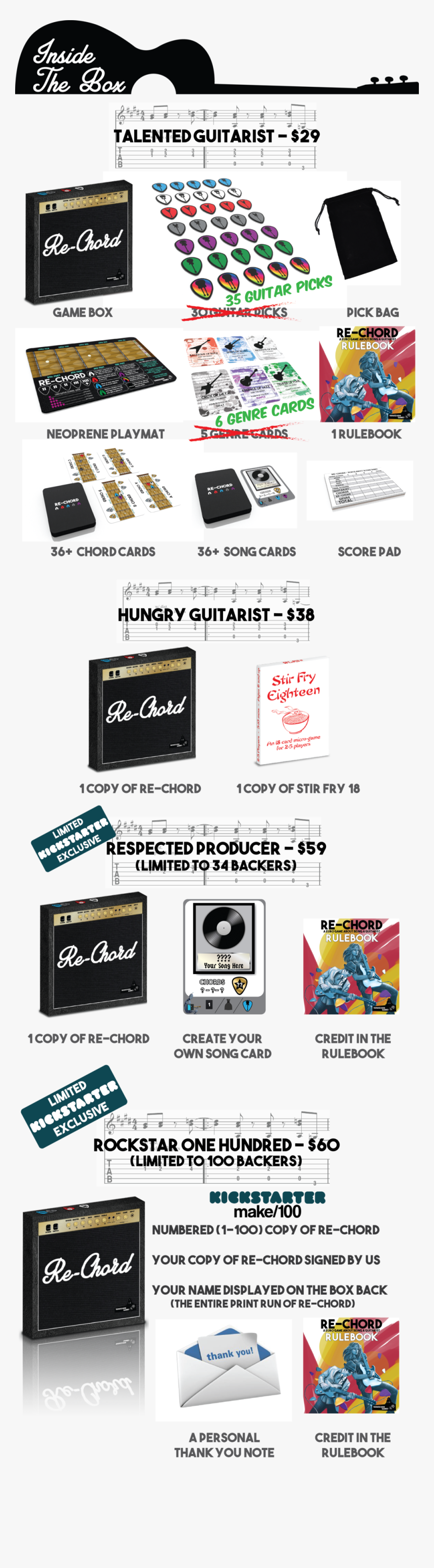 Inside The Box Graphic - Gadget, HD Png Download