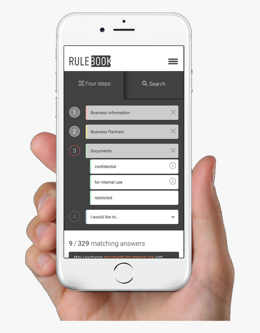 Iphone, HD Png Download