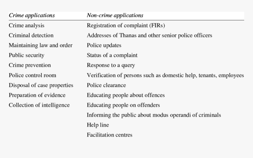 Screenshot, HD Png Download