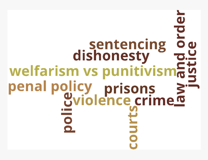 Image - Video Conferencing, HD Png Download