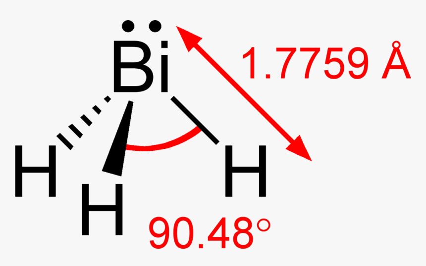 Bismuthine 2d Ir Mmw Dimensions - Ammonia, HD Png Download