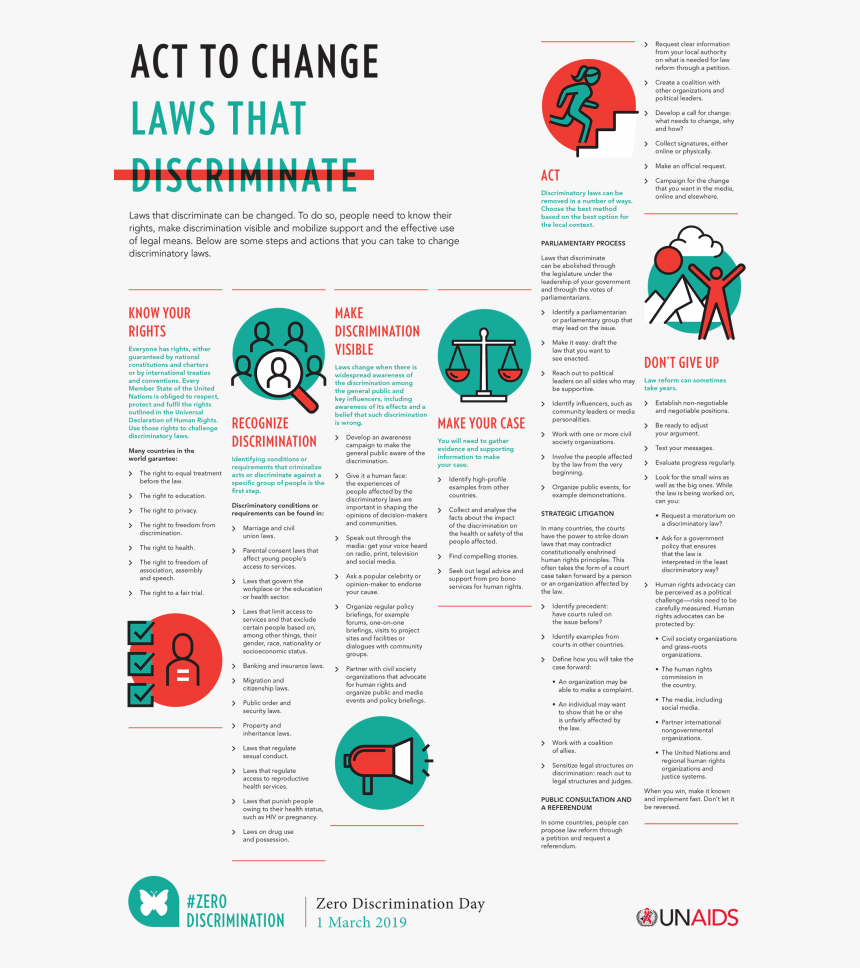 Act To Change Laws That Discriminate, HD Png Download