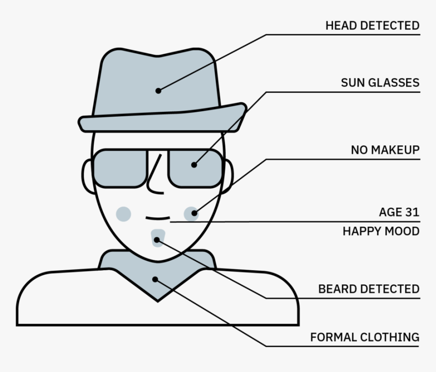 Brutus Png, Transparent Png