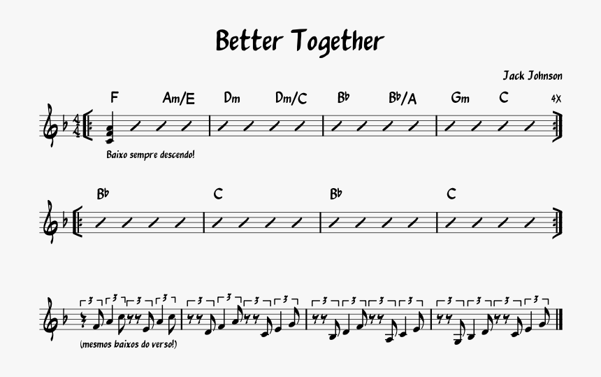 Sheet Music, HD Png Download