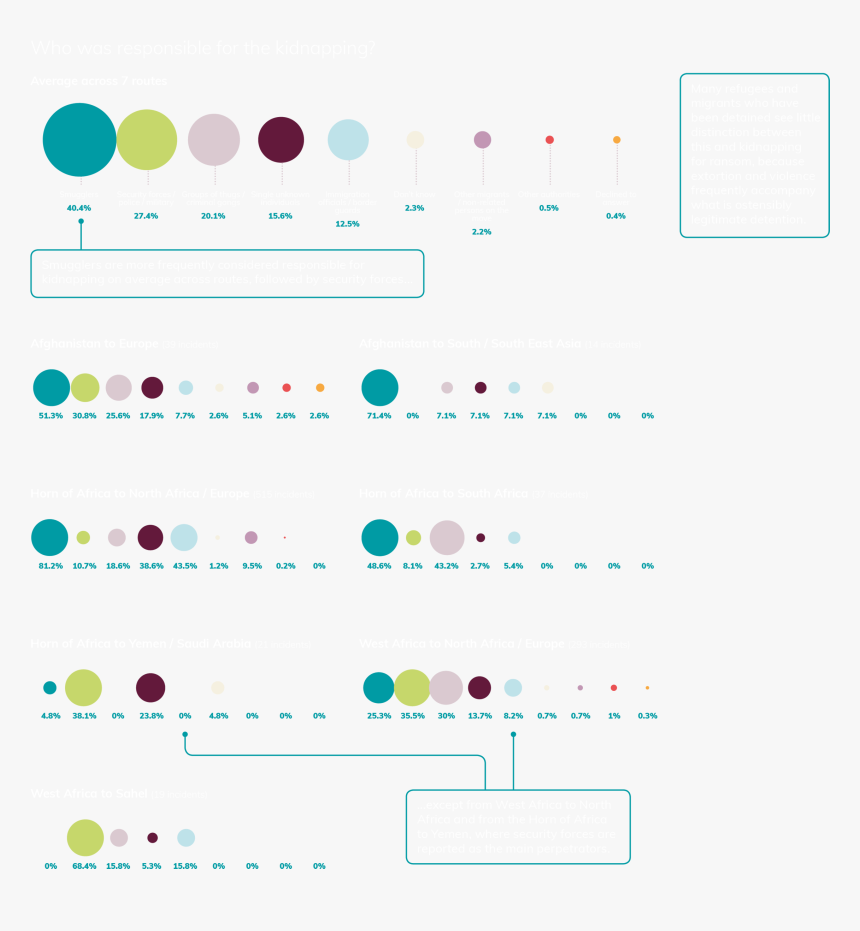 Circle, HD Png Download