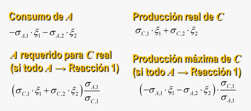 La Reaccion Quimica Terminos Usados Para Calcular Rendimiento - Travel Plus, HD Png Download
