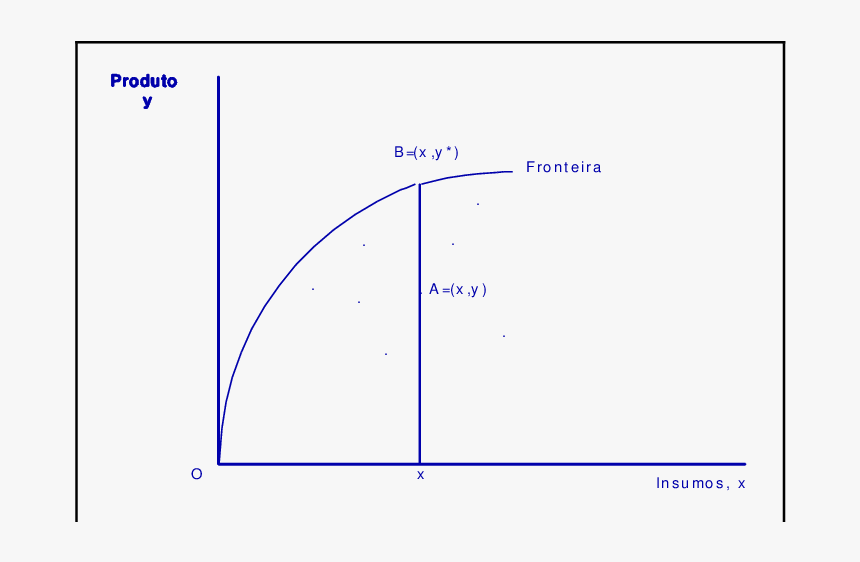 Diagram, HD Png Download
