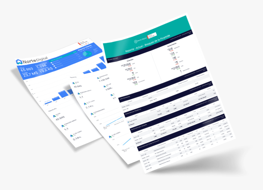 Reporte Indicadores Performance Digital - Brochure, HD Png Download