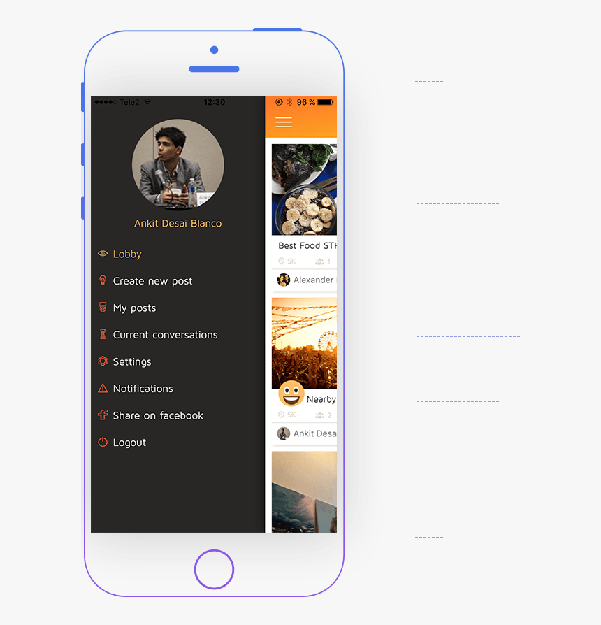 Iphone, HD Png Download