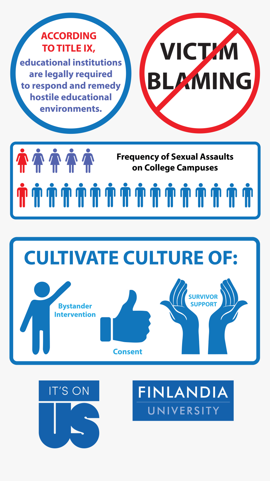 Bystander Intervention Sexual Assault, HD Png Download