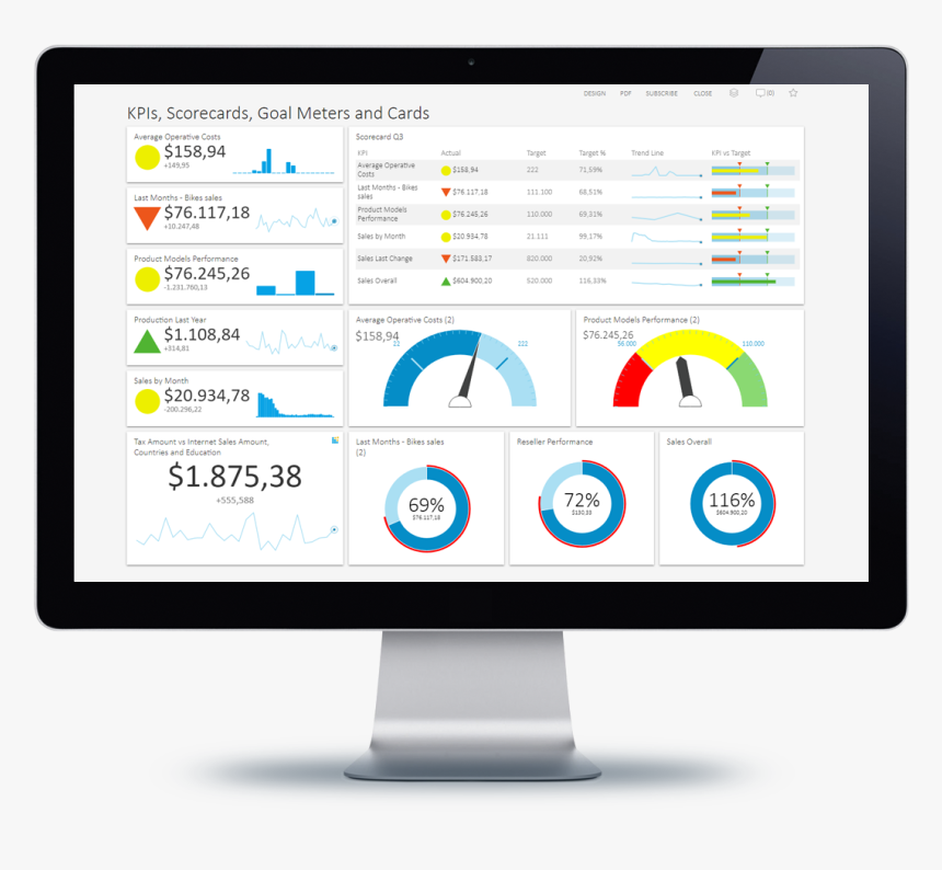Kpi-software - Kpi Software, HD Png Download