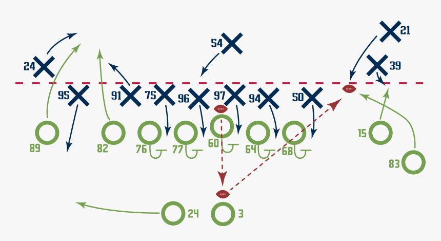 Graphic Design, HD Png Download