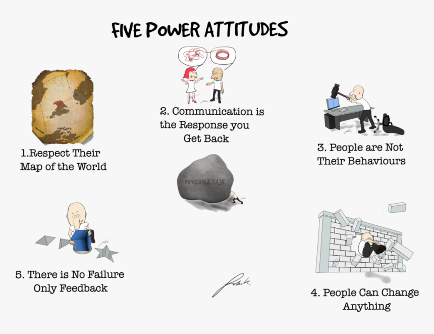 Five Attitudes Joe2 - Cartoon, HD Png Download
