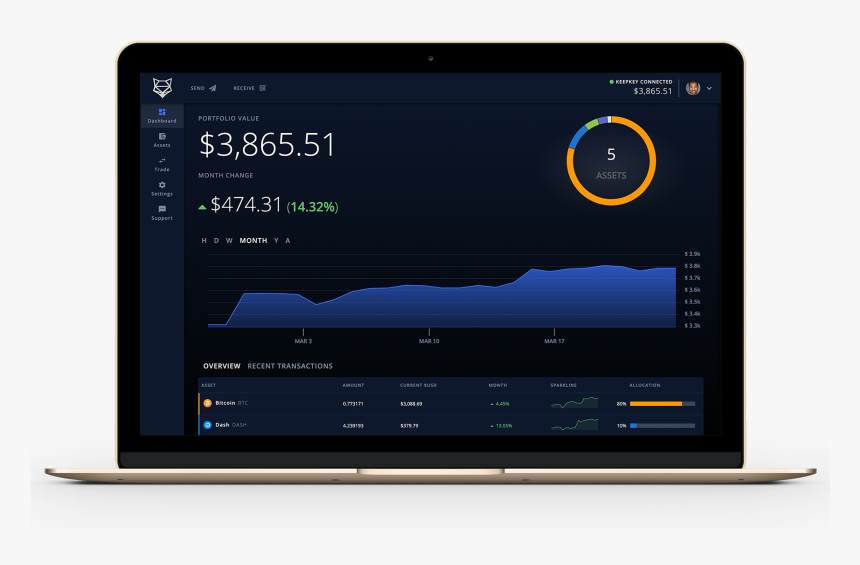 Electronics, HD Png Download