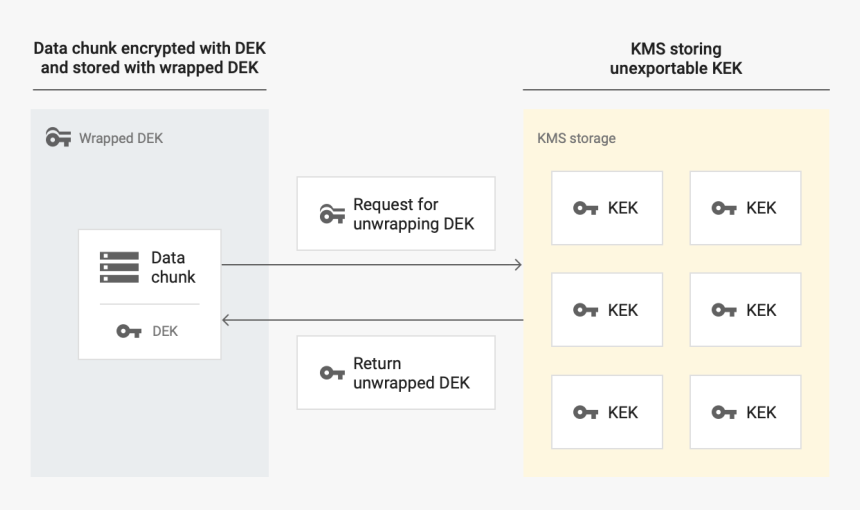 Screenshot, HD Png Download