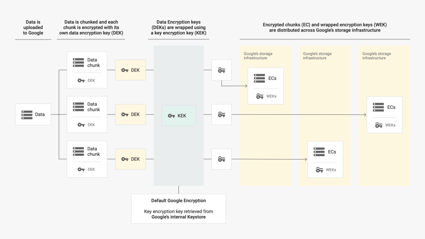 Screenshot, HD Png Download