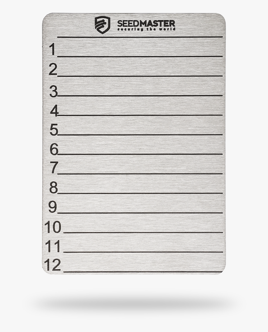 Gadget, HD Png Download