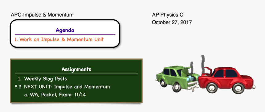 Newimage - Car, HD Png Download