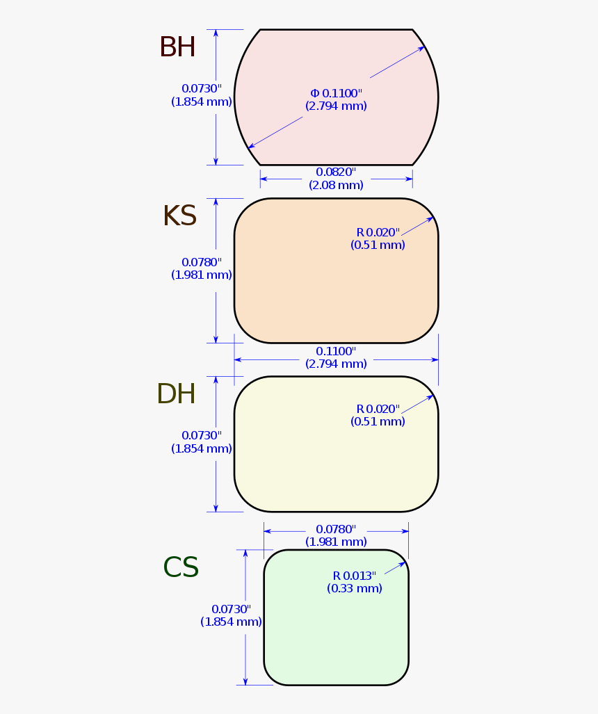 Diagram, HD Png Download